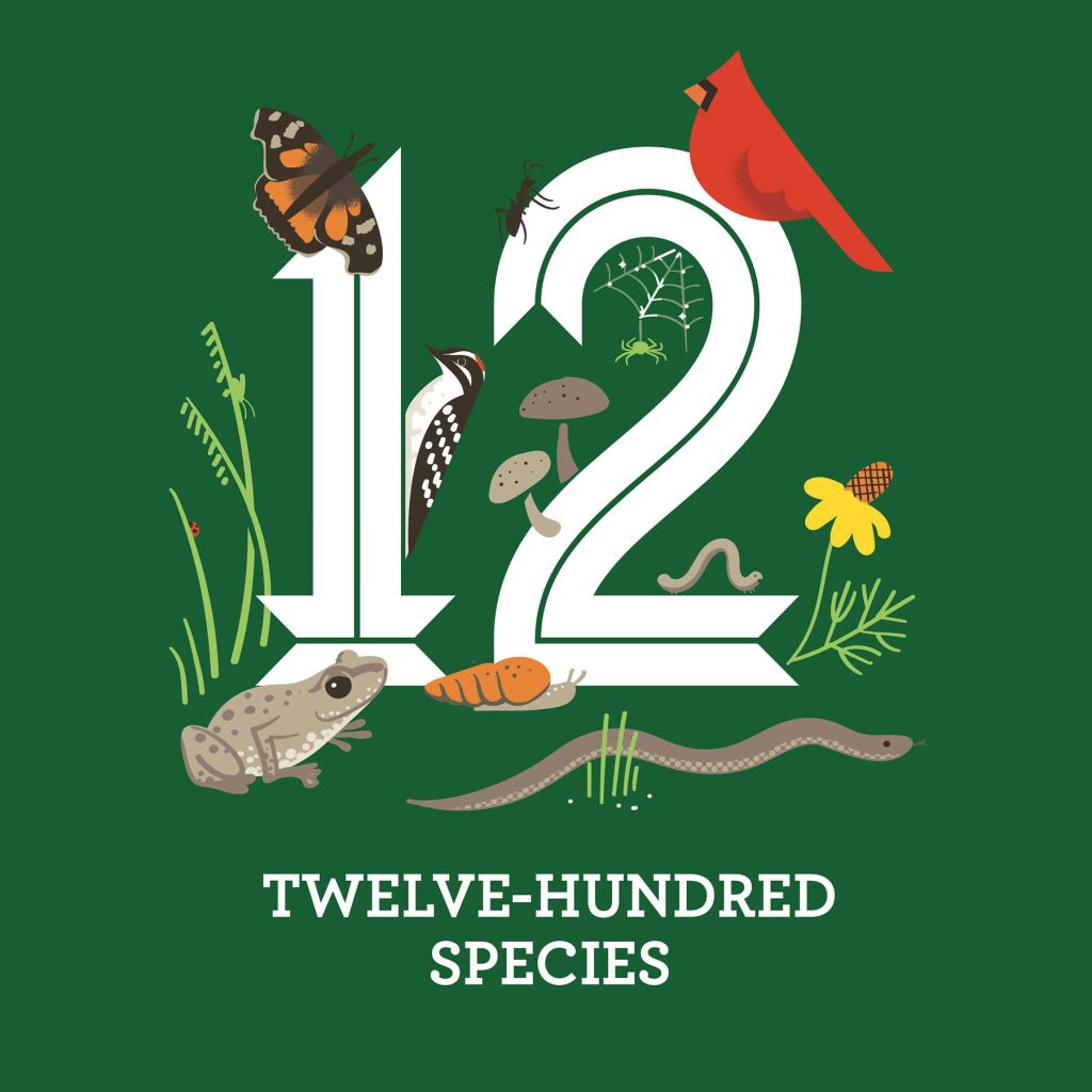 Twelve Hundred Species